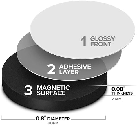 Z01 Self-Adhesive Magnet